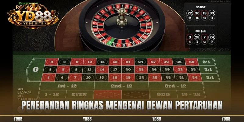 Penerangan ringkas mengenai dewan pertaruhan