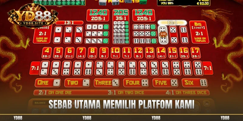 Sebab utama memilih platfom kami
