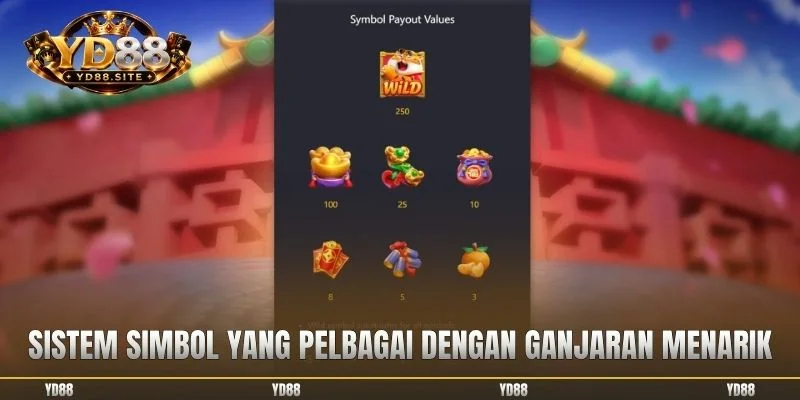 Sistem simbol yang pelbagai dengan ganjaran menarik