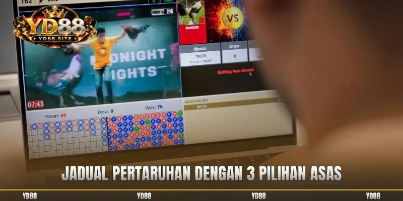 Jadual pertaruhan dengan 3 pilihan asas