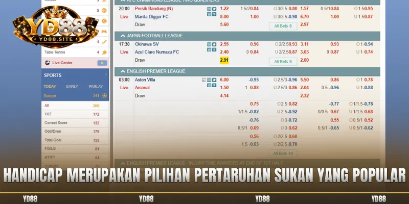 Handicap merupakan pilihan pertaruhan sukan yang popular