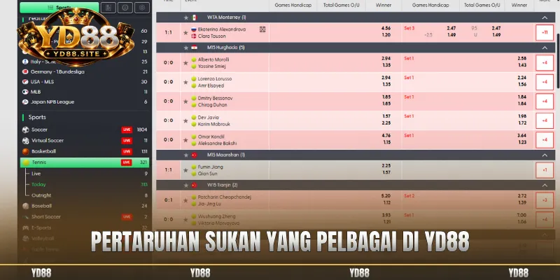 Pertaruhan sukan yang pelbagai di YD88